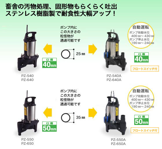 蓄舎の汚物処理、固形物もらくらく吐出。