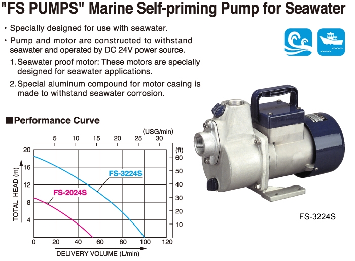 工進 KOSHIN 海水用モーターポンプ FS-3224S 1個入り ＦＳポンプ 口径３２ミリ ＤＣ−２４Ｖ