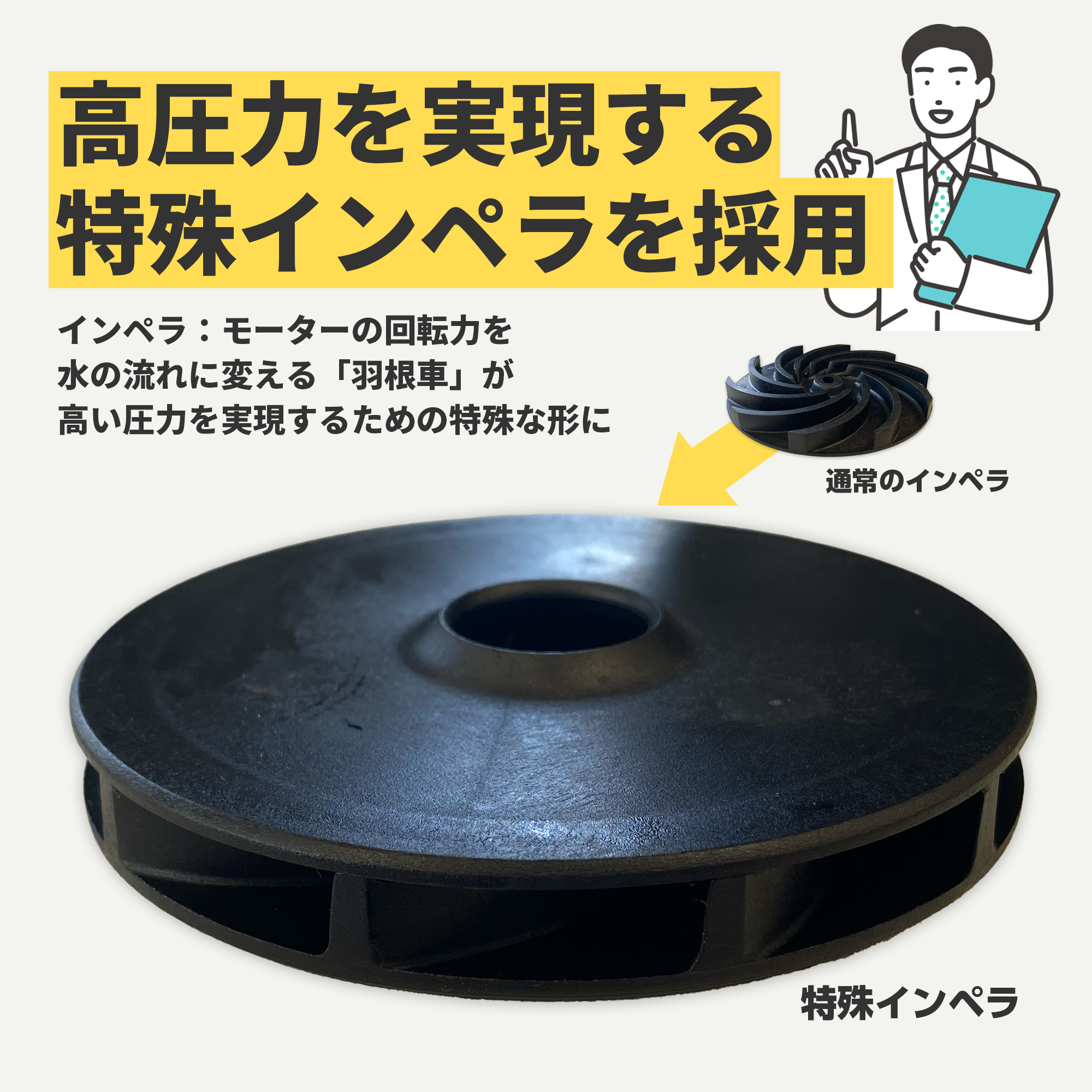 清水用水中ポンプ SM-625H(SM-625H-AAA-2) SM-625H | 株式会社工進【公式】