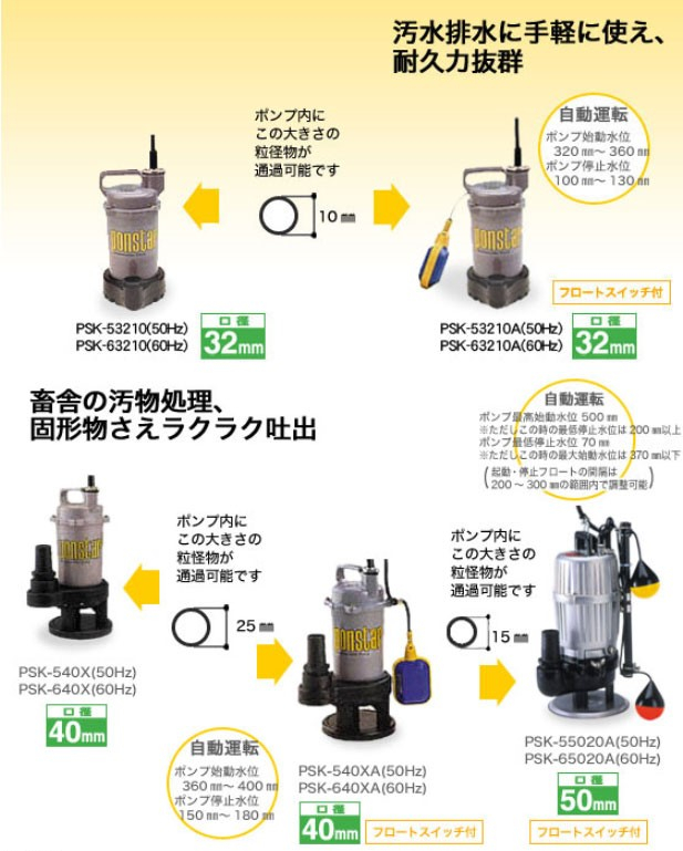 簡易汚物用水中ポンプ ポンスターPSKー53210 ホース-