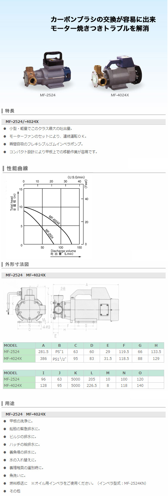 MF-4024X(MF-4024X-1) MF-4024X | 株式会社工進【公式】