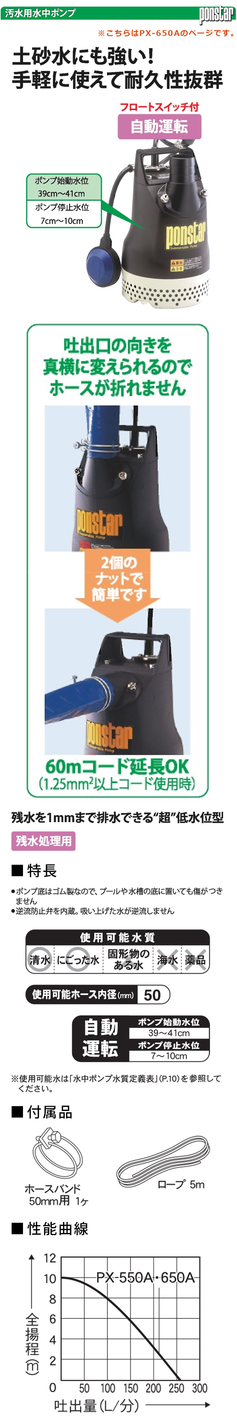 汚物用水中ポンプ PX-650A(PX-650A-AAA-4) PX-650A | 株式会社工進【公式】