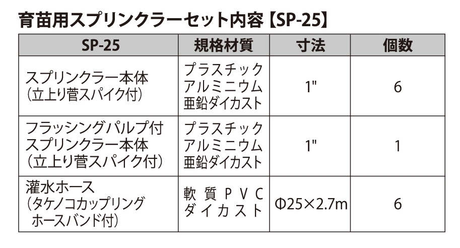 育苗用スプリンクラーセット SP-25(SP-25-AAF-0) SP-25 | 株式会社工進 