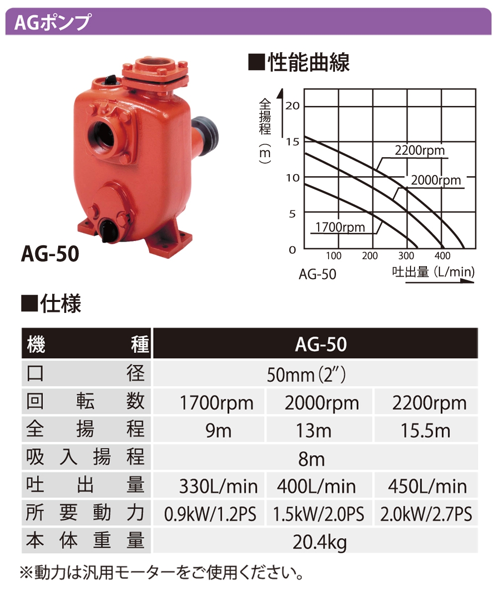 返品送料無料】 ヤマテック ワークテーブルLABシリーズ 固定式H950mm 全面棚板付 指紋レスメラミン天板 W1200×D750  SLMH1275TTBRW 3693907 法人 事業所限定 直送元