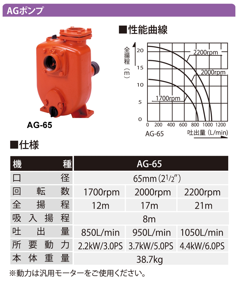 直送商品 工進 KOSHIN 単体ポンプ 農用ポンプ パブールポンプ SU-40V