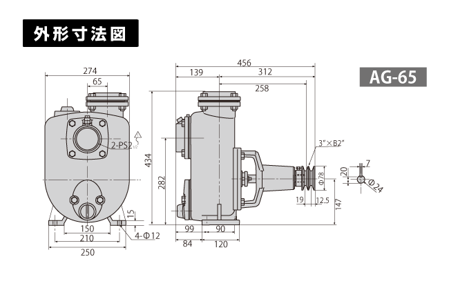 2021秋冬新作】 らくらく生活工進 KOSHIN 単体ポンプ AG-65