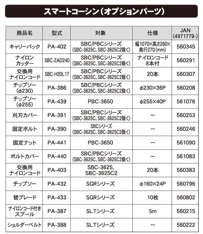 工進 充電式草刈機 SBC-3650LB 36V 5.0Ah ループハンドル 静音 草刈り機 コードレス ハイパワー 高耐久 チップソー チェーンソー 芝刈り KOSHIN - 3