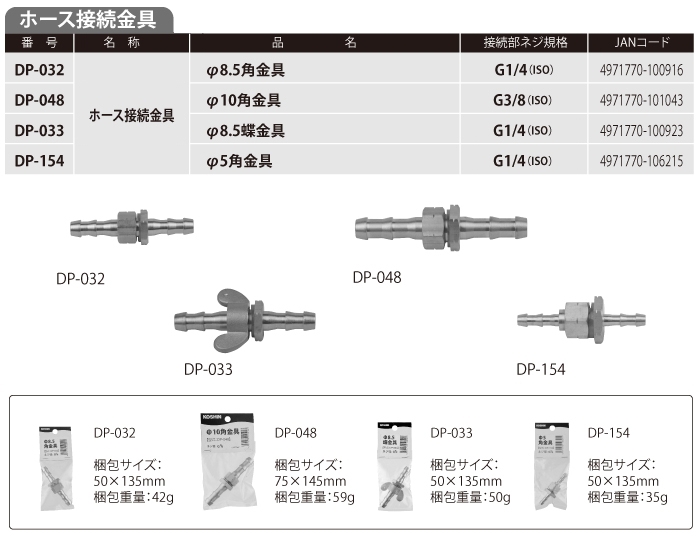 2021年最新海外 工進 KOSHIN ホース接続金具 径5角金具 DP-154