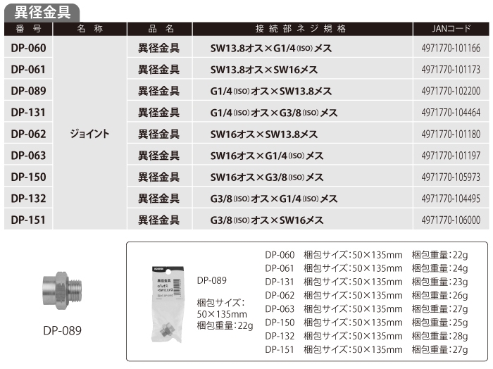 100％の保証 噴霧器用異径金具