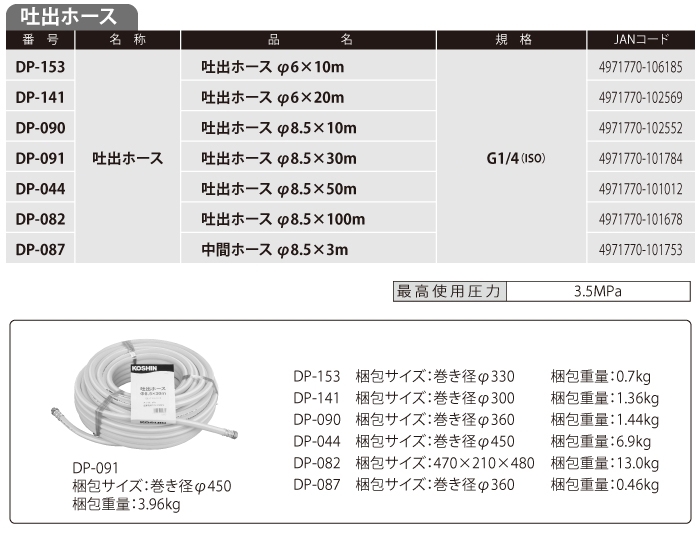 業界No.1 工進 KOSHIN 工進認定店 吐出ホース 50mm×10m PA-128 ホース