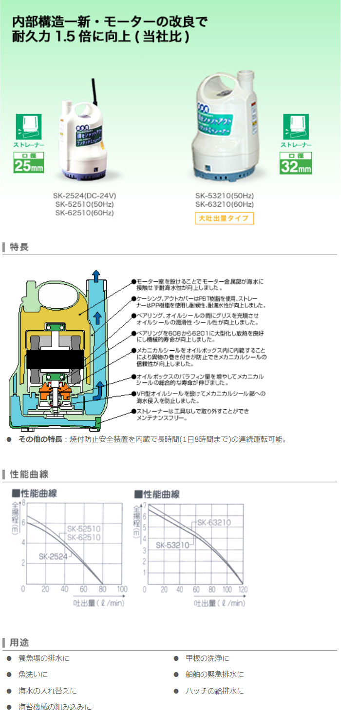 海水用水中ポンプ ポンディ SK-2524(SK-2524-AAA-2) SK-2524 | 株式