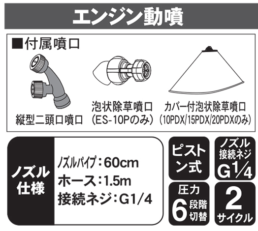 エンジン動噴 ES-10P(ES-10P-AAA-1) ES-10P | 株式会社工進【公式】