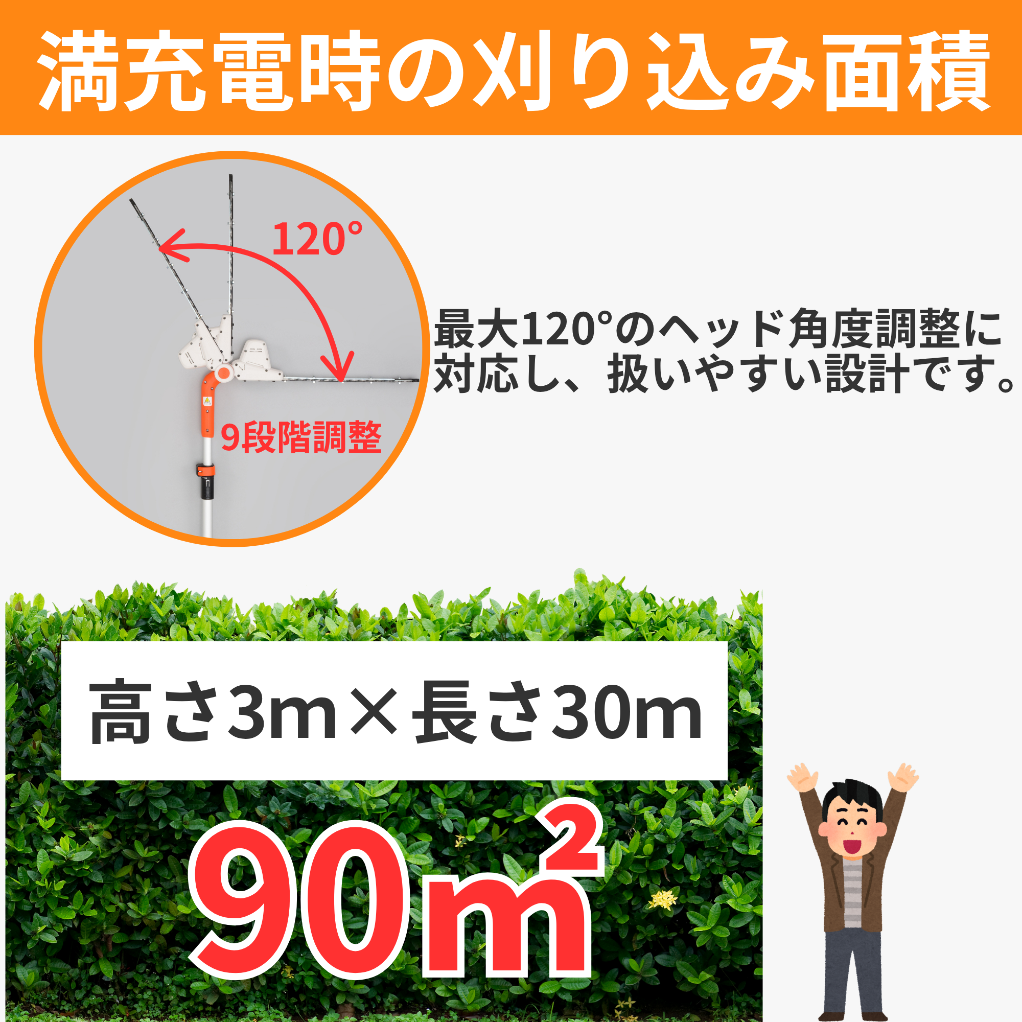 充電式伸縮ポールヘッジトリマ SPH-1820K SPH-1820K | 株式会社工進