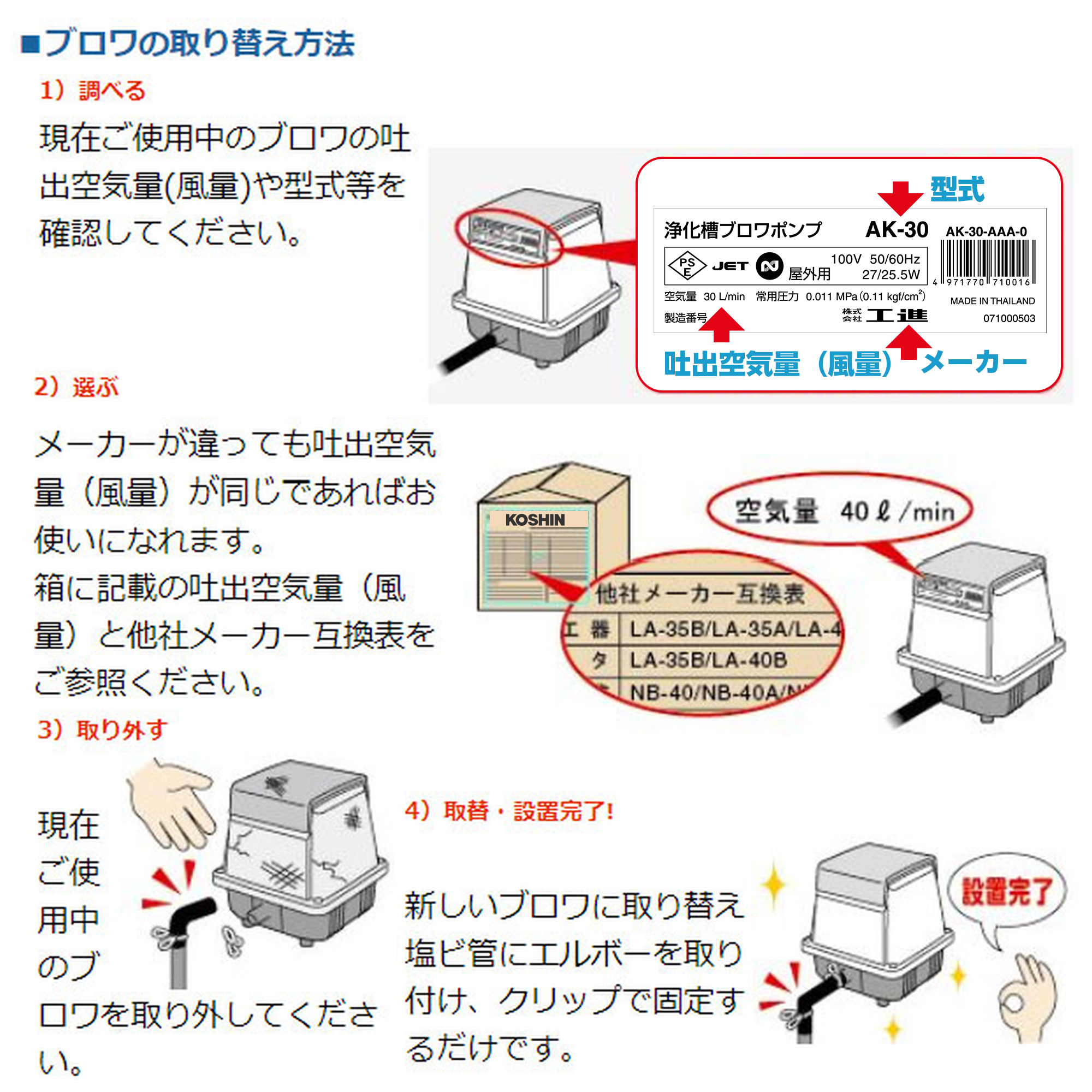 浄化槽用エアーポンプ コーシンブロワポンプ AK-30(AK-30-AAA-0) AK-30