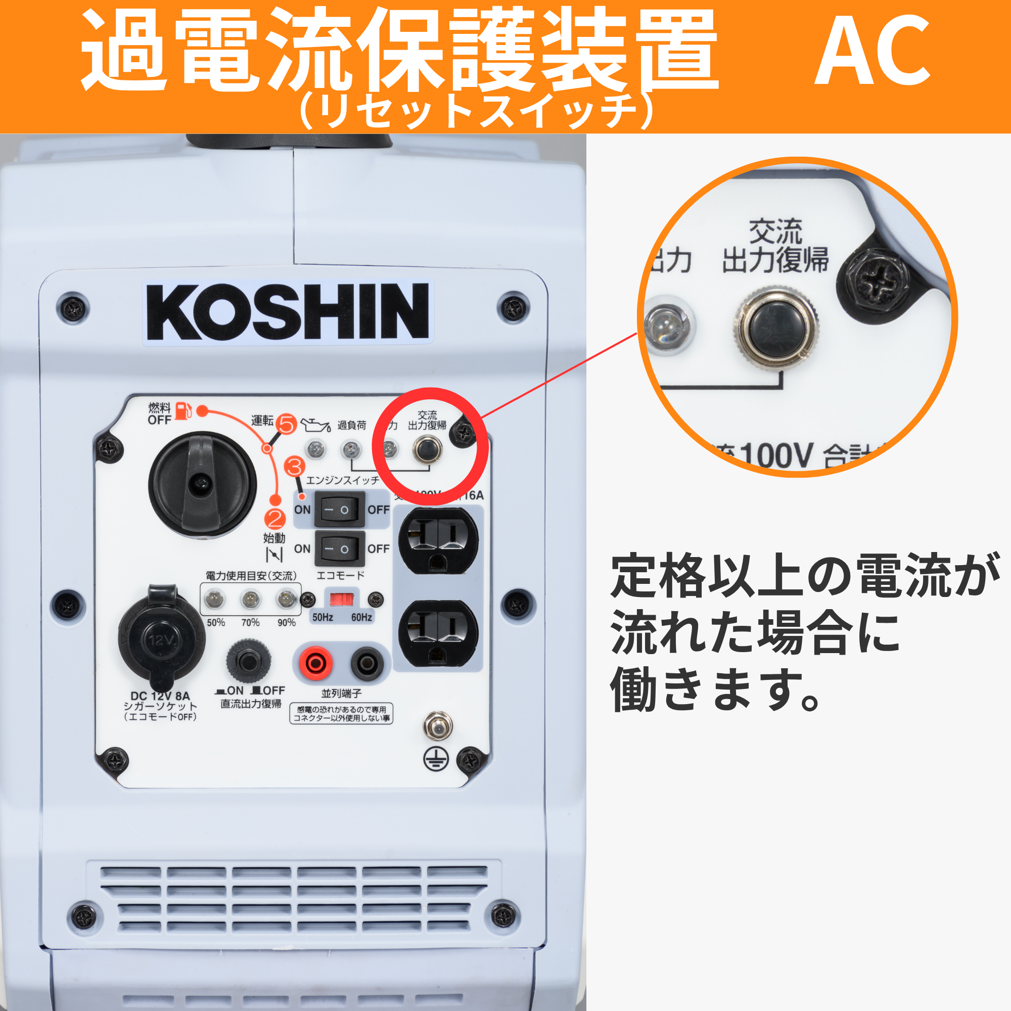インバーター発電機 GV-9SE(GV-9SE-AAA-0) GV-9SE | 株式会社工進【公式】