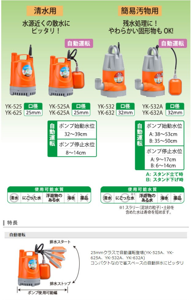 清水用水中ポンプ ポンディ YK-625(YK-625-AAA-0) YK-625 | 株式会社