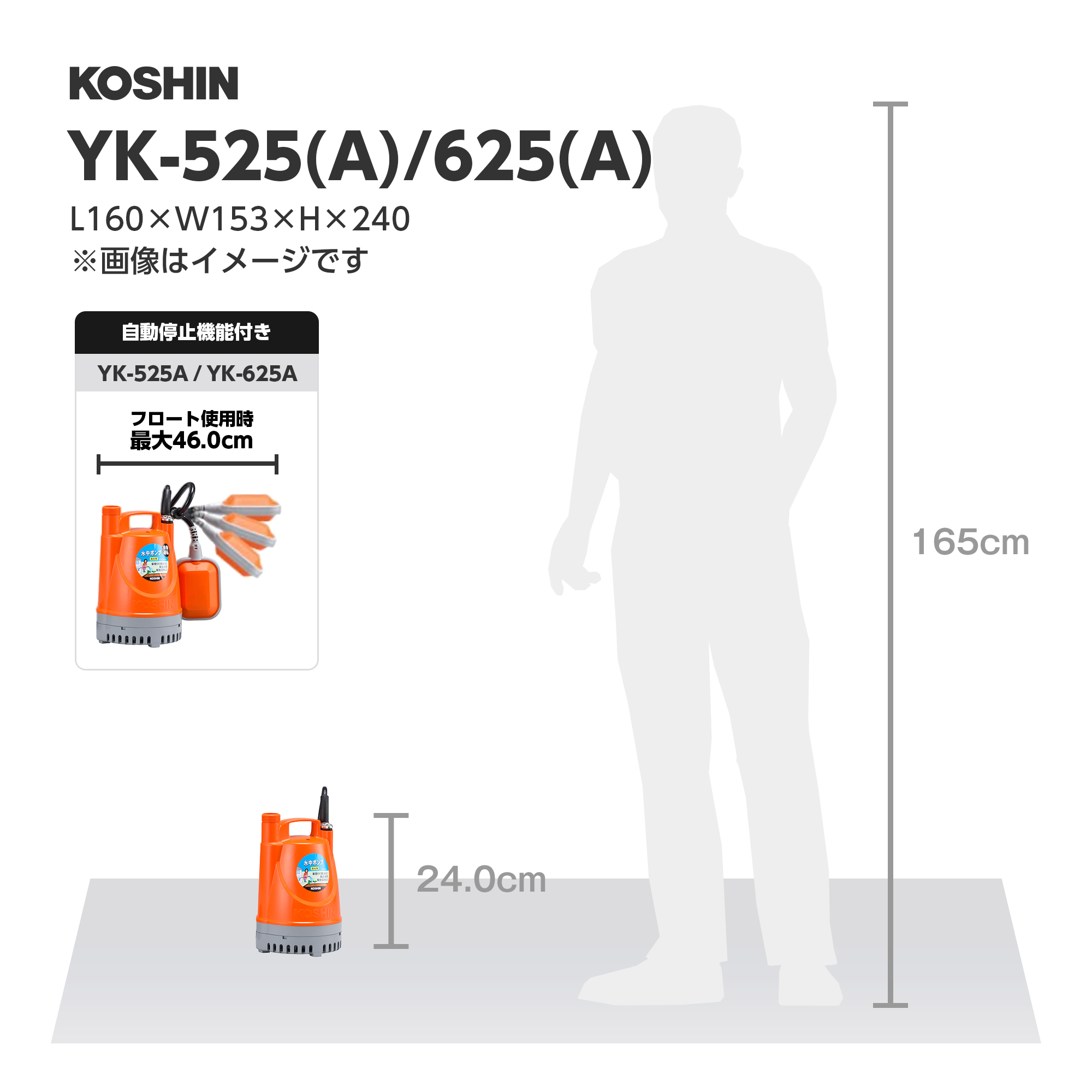 121【未使用品】KOSHIN】水中ポンプ YK-625　家庭用ポンプ　匿名配送 水中ポンプ YK-625 180W 100V ジャンク品 - メルカリ