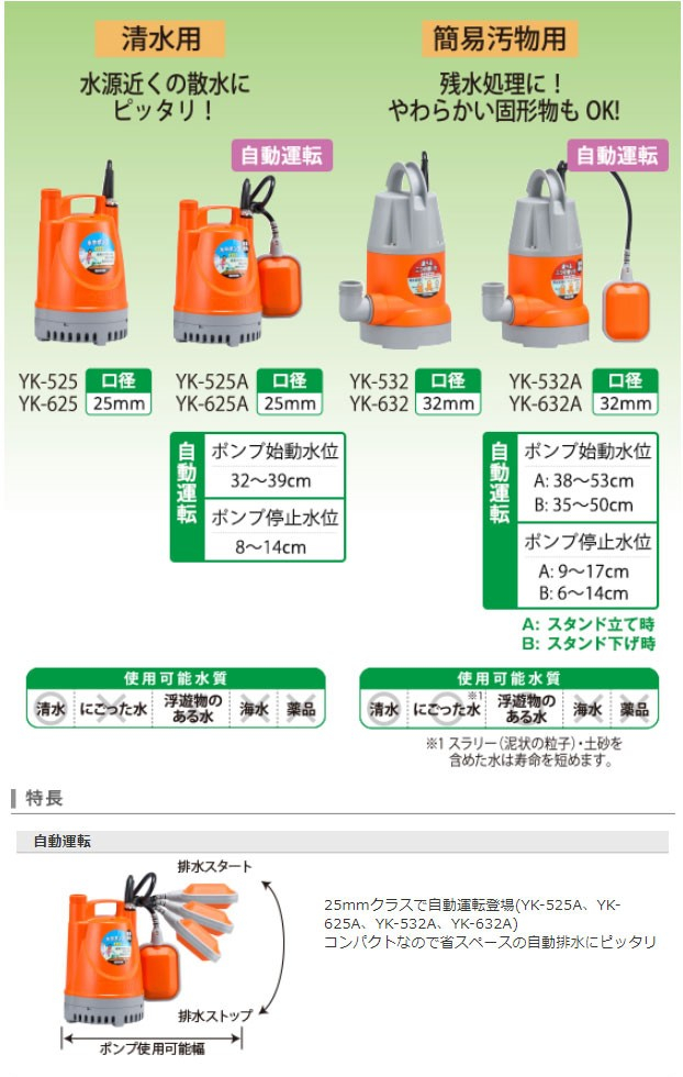 タクボ ガレージ ベルフォーマ オーバースライド扉 多雪用標準型 SL-S3160 幅3124×奥行6240×高さ3250mm 送料別途 - 1