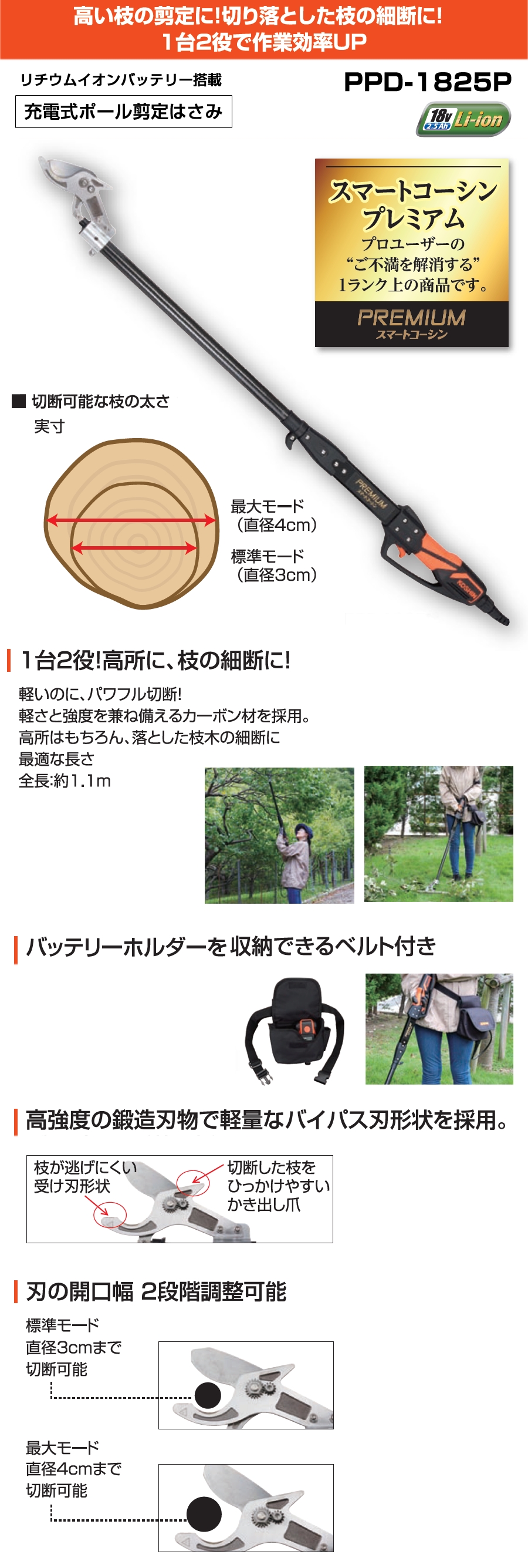 人気新品 工進 PPD-1825 充電式剪定はさみ アンビル刃 18V 2.5Ah バッテリー2個付き スマートシリーズ