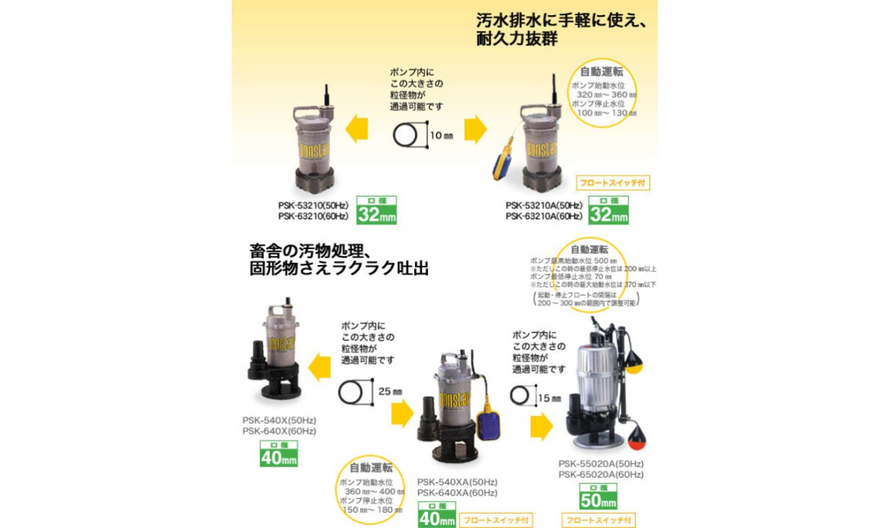 簡易汚物用水中ポンプ ポンスター PSK-63210A(PSK-63210A-AAA-4 簡易汚物用水中ポンプ ポンスター PSK-63210A(PSK-63210A-AAA-4