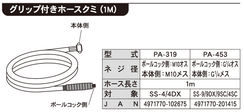 グリップ付きホースクミ(1M) PA-319 PA-319 | 株式会社工進【公式】