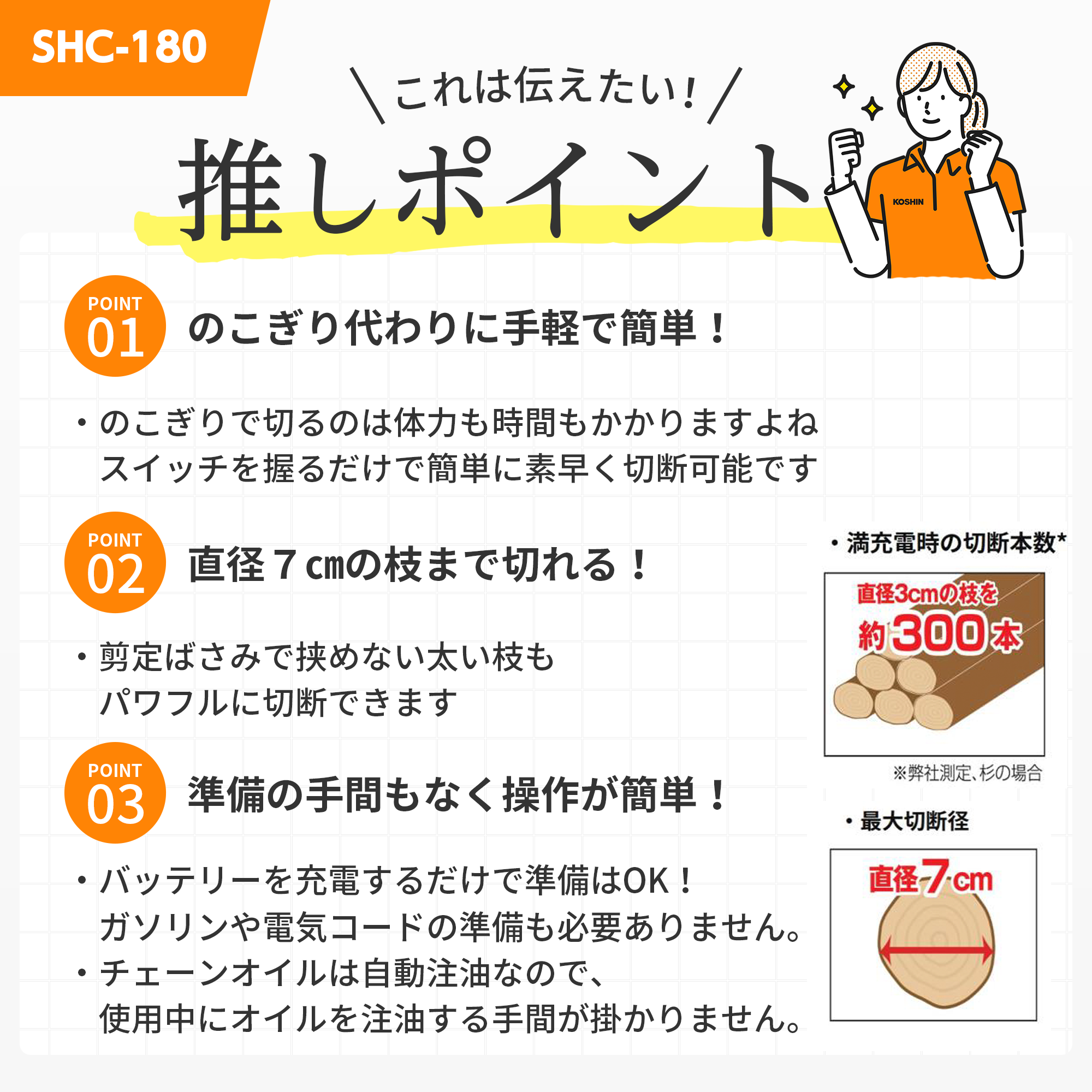 ジャンさん 確認用 段付ビット用下穴ドリル｜創業1923年 木工ドリルメーカーの株式