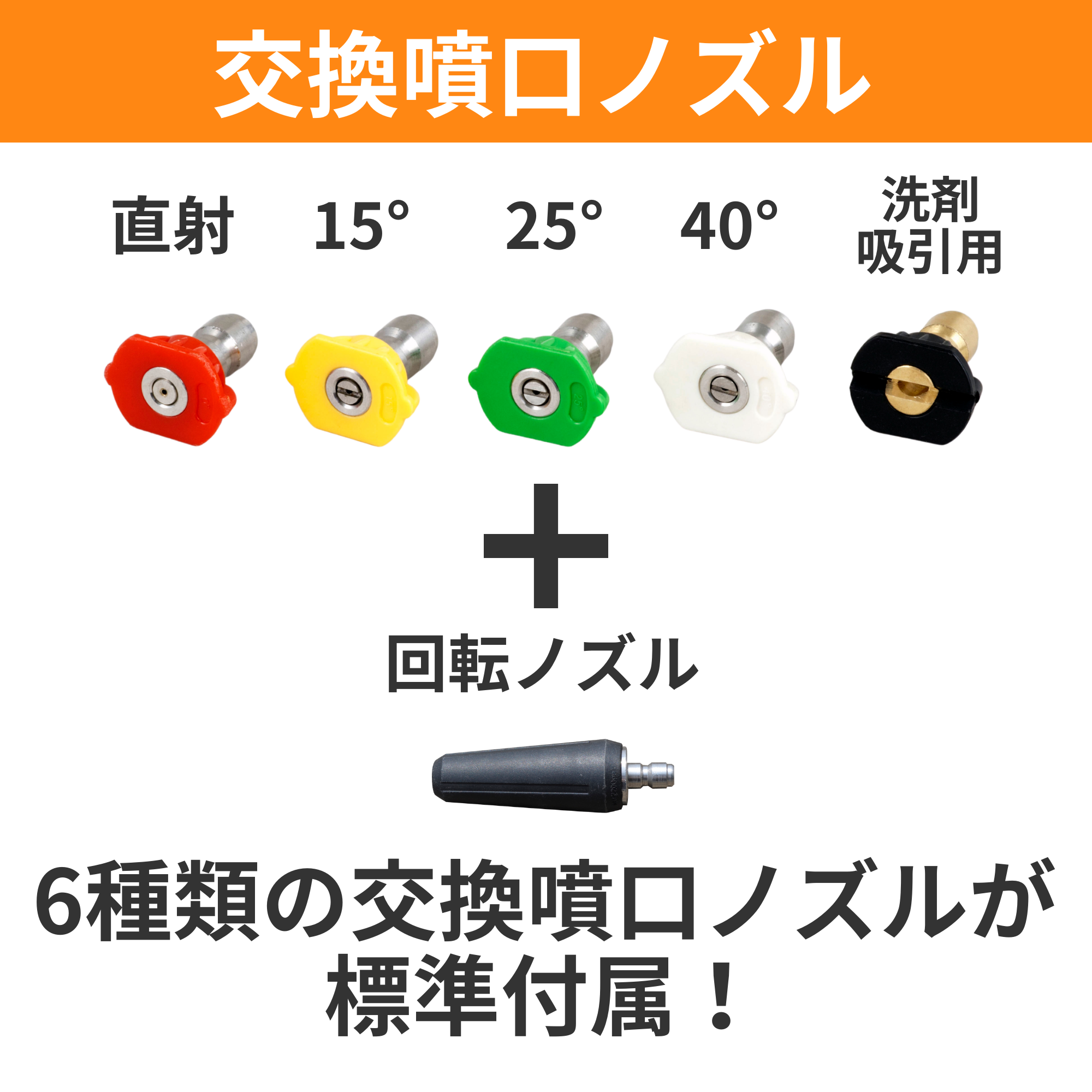 エンジン式高圧洗浄機 JCE-1510UK(JCE-1510UK-AAA-2) JCE-1510UK