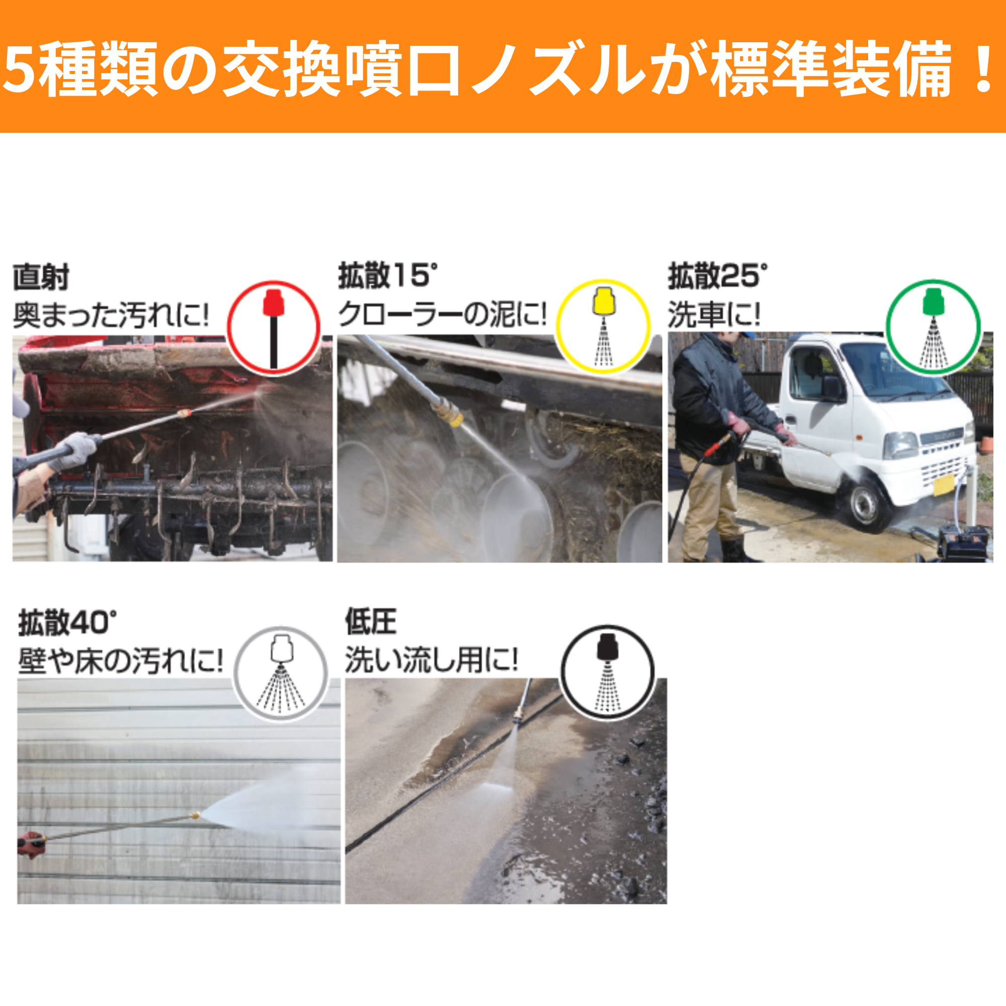 エンジン式高圧洗浄機(JCE-1710-AAA-1) JCE-1710 | 株式会社工進【公式】