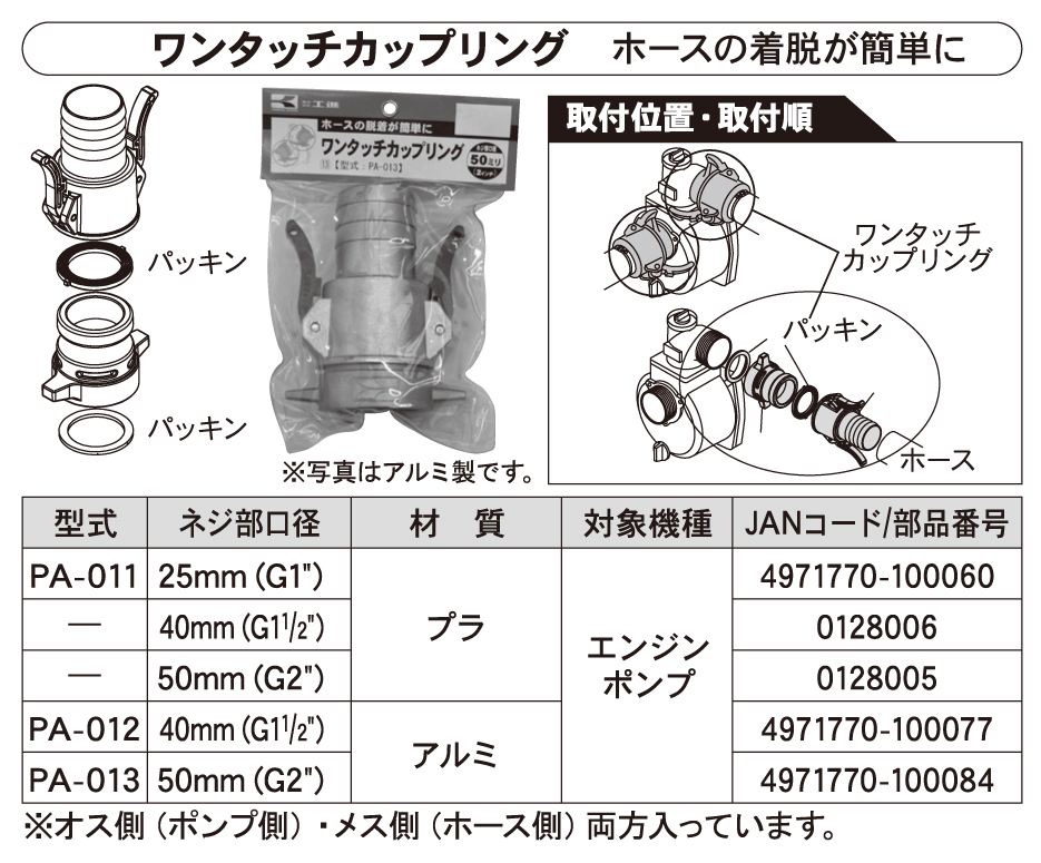 超安い】 Vearter 20mm 万能円柄の設計木工業の自己集中は用具の 固体木製の中型の繊維板パーティクル ボードを鋸で挽きました 