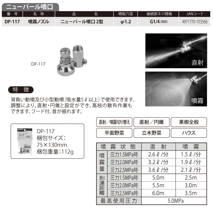 送料無料（一部地域を除く） ｷﾘﾅｼ切替噴口 P900型 141227