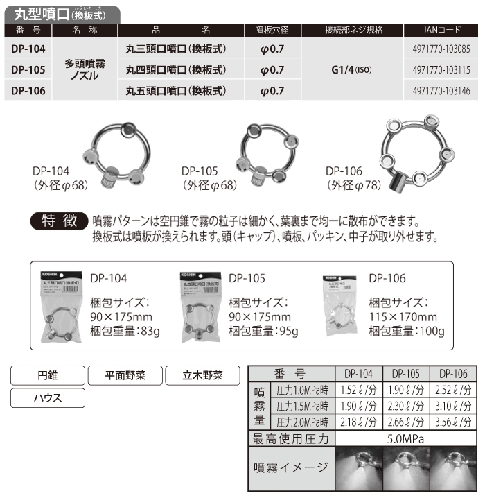 68％以上節約 丸山製作所 替板スズラン5頭口 G1 638079 噴霧器用 動噴用 パーツ ノズル