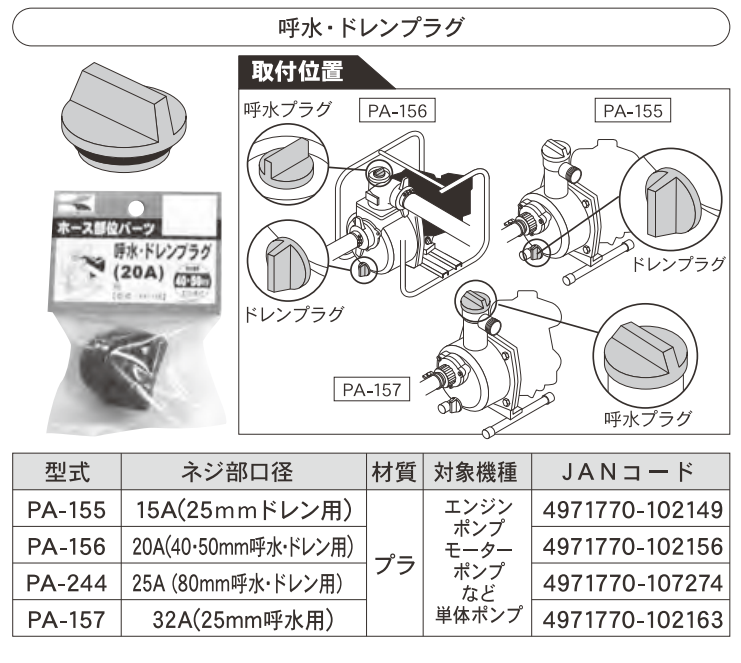 呼水・ドレンプラグ(エンジンポンプ用) PA-244 PA-244 | 株式