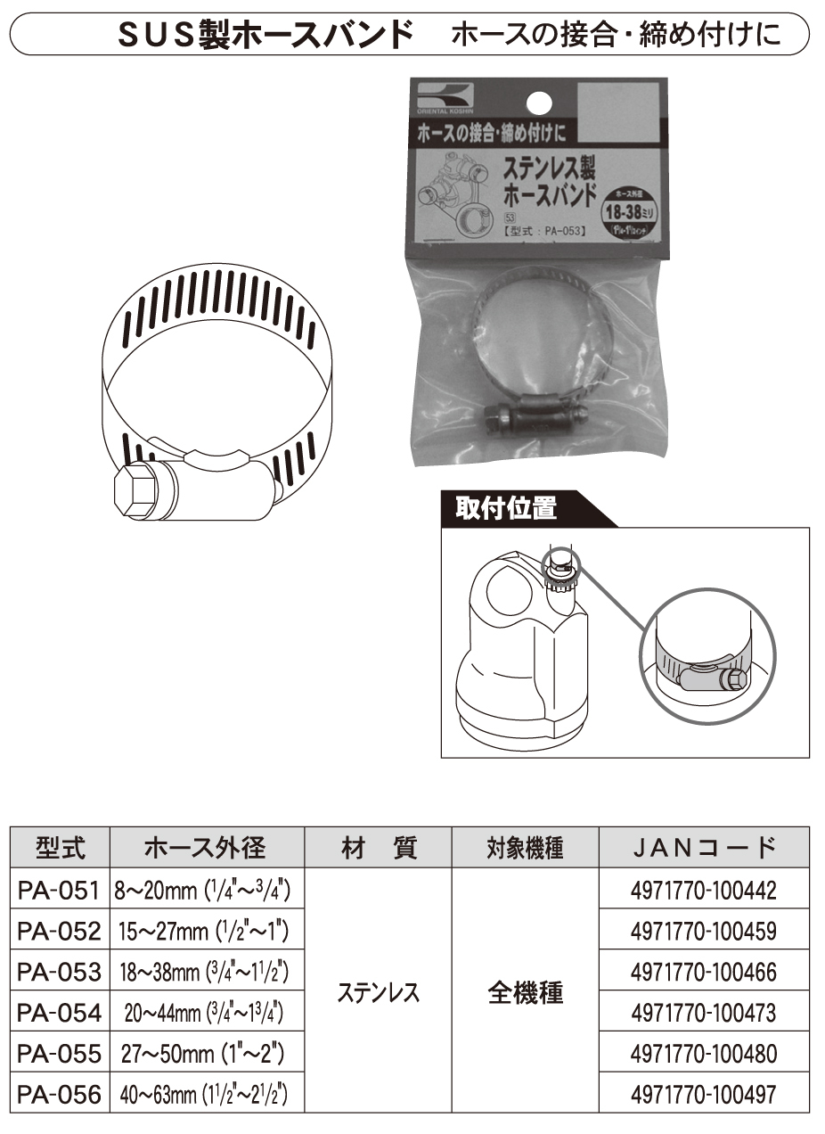 ステンレス製　ワイヤークリップSUS316　適合ワイヤー径30-32mm - 1