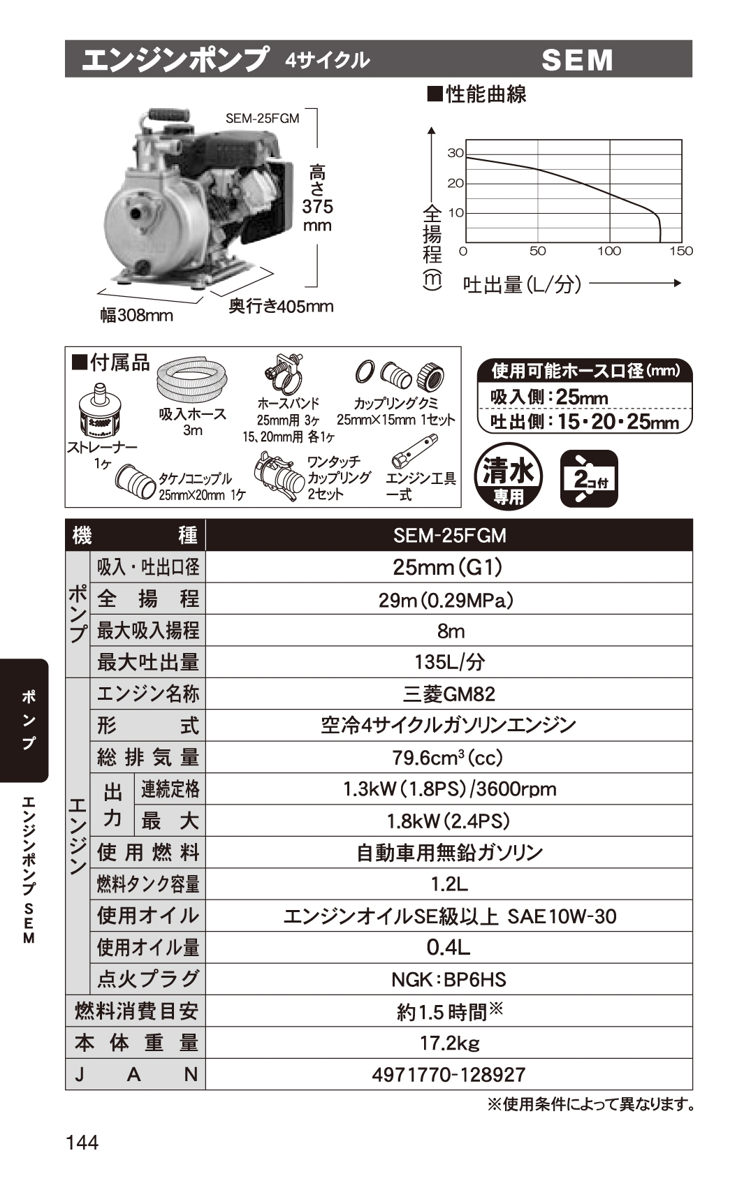 ハイデルスポンプ 4サイクル Sem 25fgm Sem 25fgm a 0 株式会社工進 Koshin Pump ポンプの工進