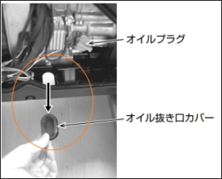 工進　GV-28i インバーター発電機　KOSHIN