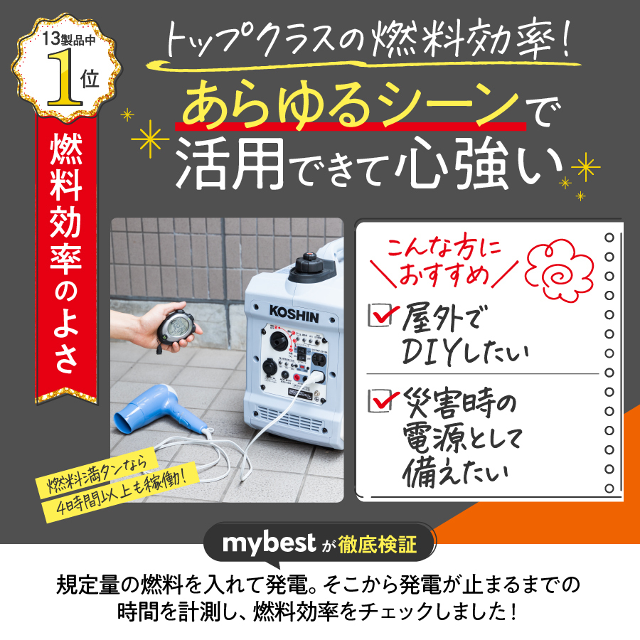 発電機 | 株式会社工進