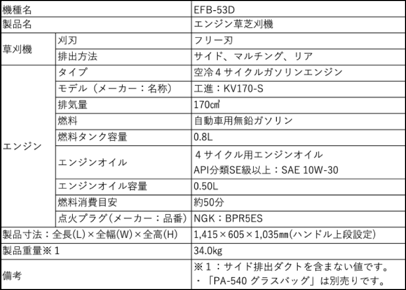〈仕様 EFB-53D〉