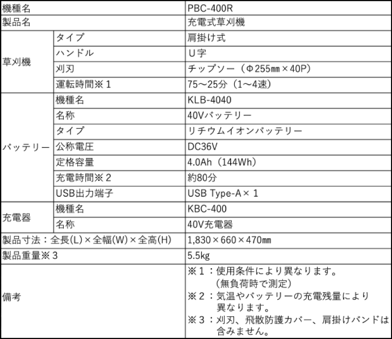 仕様表（PBC-400R）