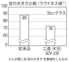 ̑傫rOt