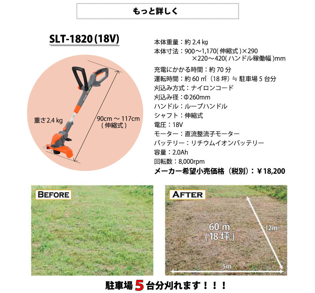 SLT-1820詳細