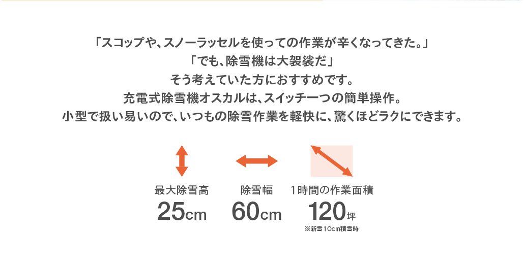 充電式除雪機オスカルは、スイッチ一つの簡単操作。小型で扱い易いので、いつもの除雪作業を軽快に、驚くほどラクにできます。