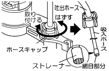 トレーナー